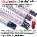 Electrical flexible conduit,connector,Liquidtight conduit